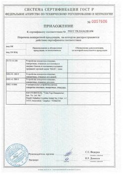 2011.11.23 Урюпинск - Приложение к сертификату Устройства поворотно-откидные, поворотные, откидные. ГОСТ 30777-2012
