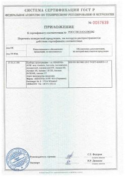2018.12.06 Урюпинск - Приложение к сертификату приборы проветривания т.м. Siegenia-Aubi KG. Спецификация завода-изготовителя