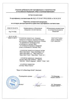 2019.04.04 Урюпинск - Приложение к сертификату устройства поворотные, откидные, поворотно-откидные, взломоустойчивые. ГОСТ 30777-2012